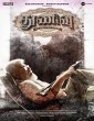 Thunivu (2023) Malayalam Movie
